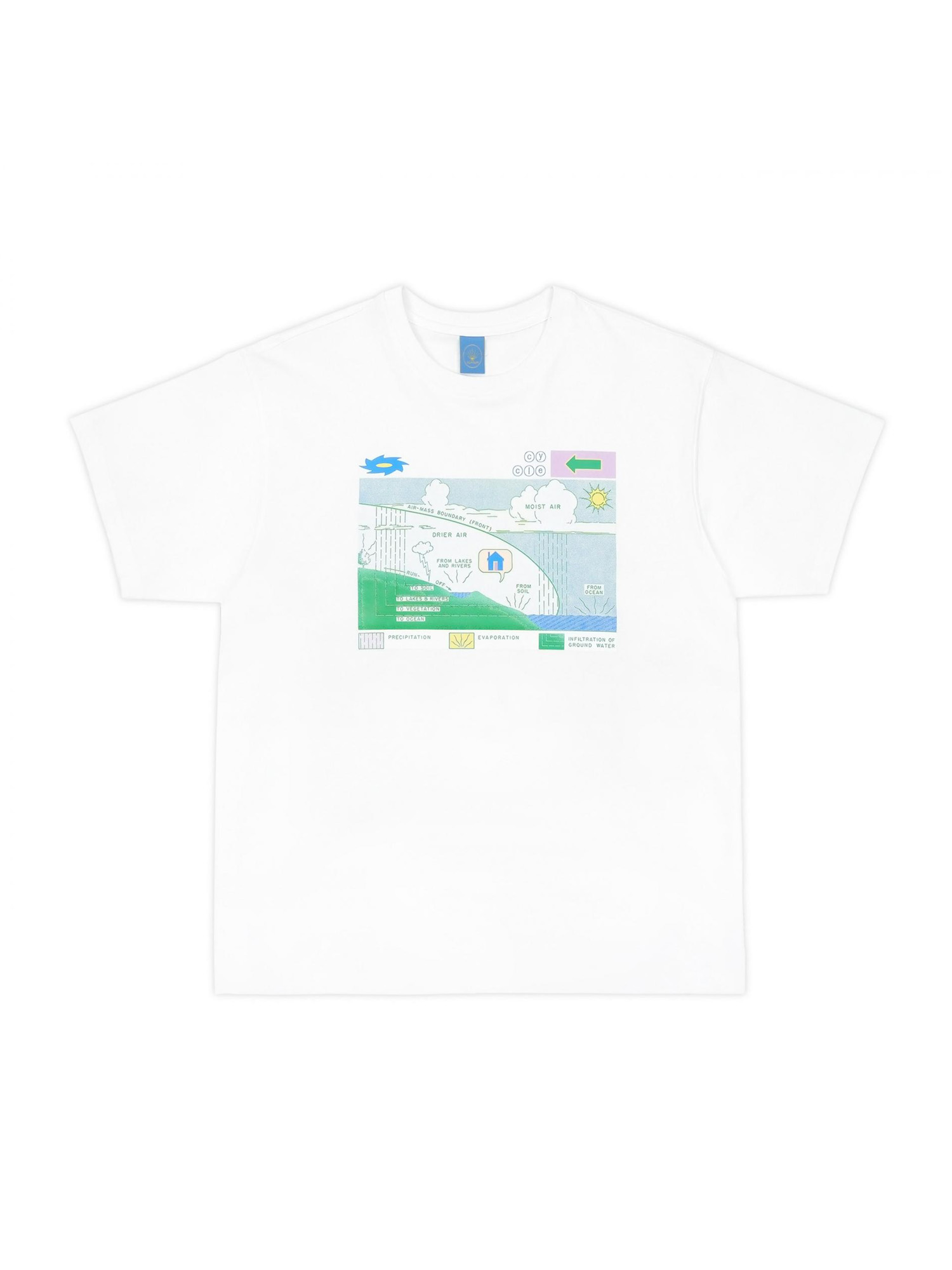 Water Cycle T-Shirt